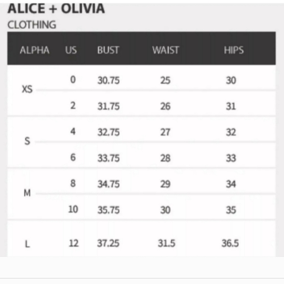 Alice + Olivia Lace Mock Neck Sleeveless Dress Size 6. - Picture 11 of 11